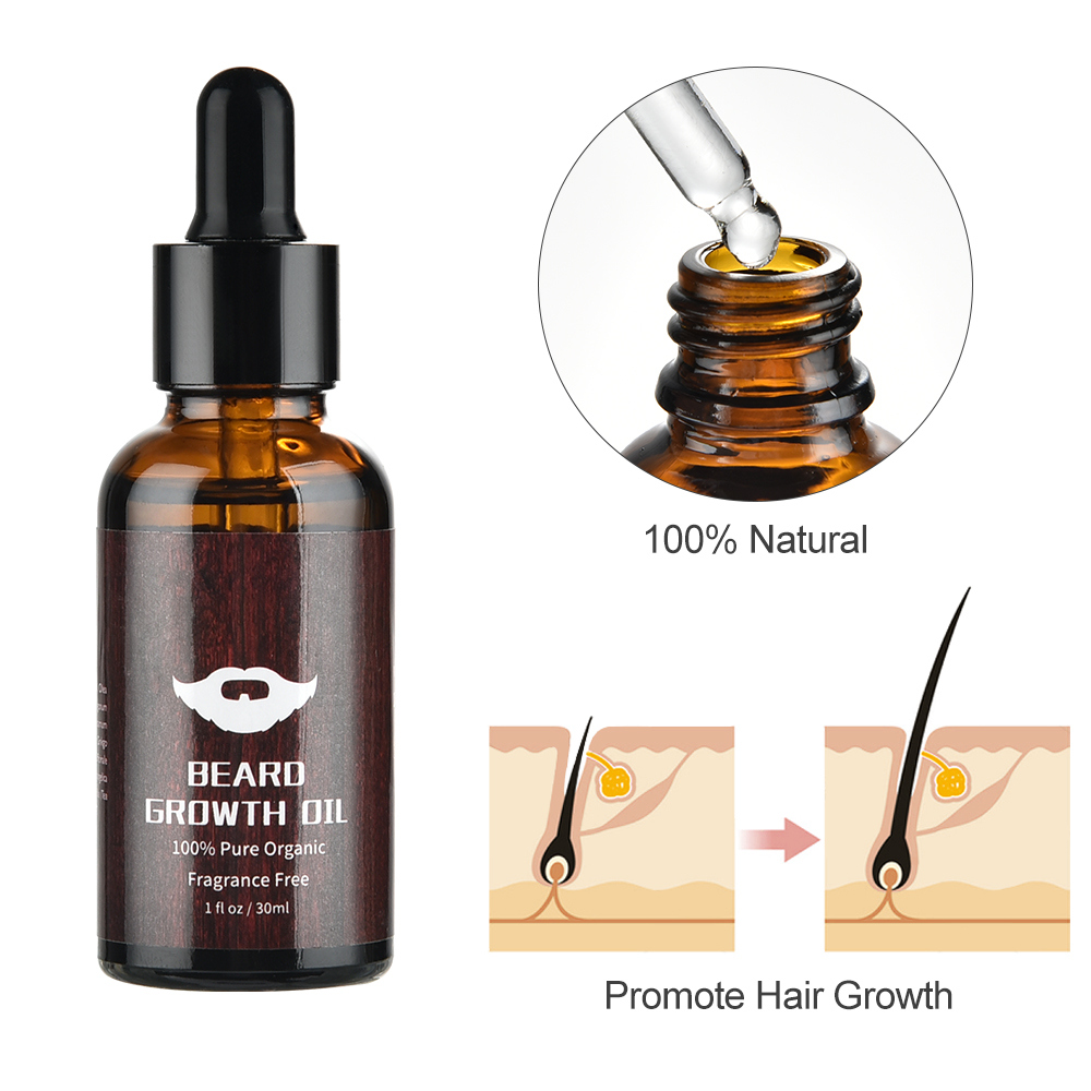 Kit de Crescimento De Barba Pa - Men'S Grooming Products Kit avaliação e preço